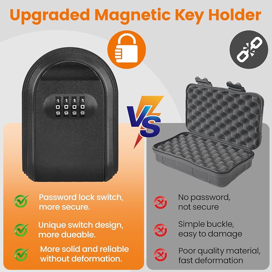 マンティコア・ロック・ボックス Amazon.com: Magnetic Key Box Hider Under Car with 4 Digit
